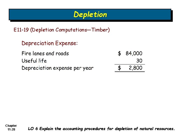 Depletion E 11 -19 (Depletion Computations—Timber) Chapter 11 -28 LO 6 Explain the accounting