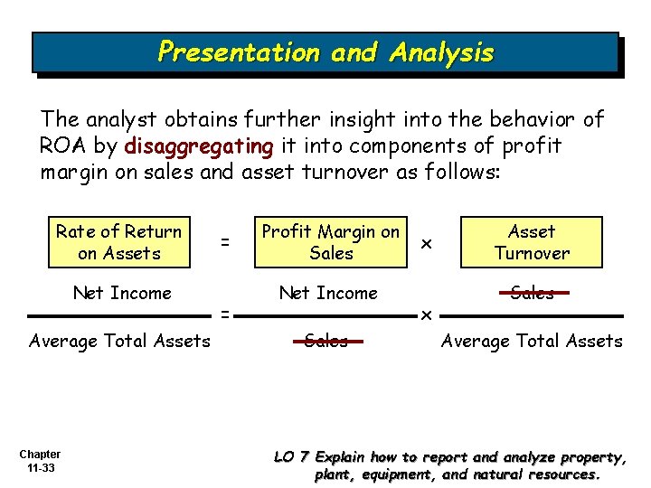 Presentation and Analysis The analyst obtains further insight into the behavior of ROA by