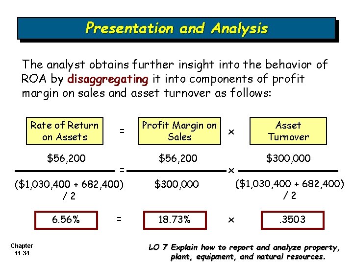 Presentation and Analysis The analyst obtains further insight into the behavior of ROA by