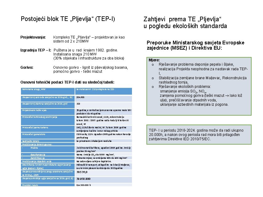 Postojeći blok TE „Pljevlja“ (TEP-I) Projektovanje: Kompleks TE „Pljevlja“ – projektovan je kao sistem