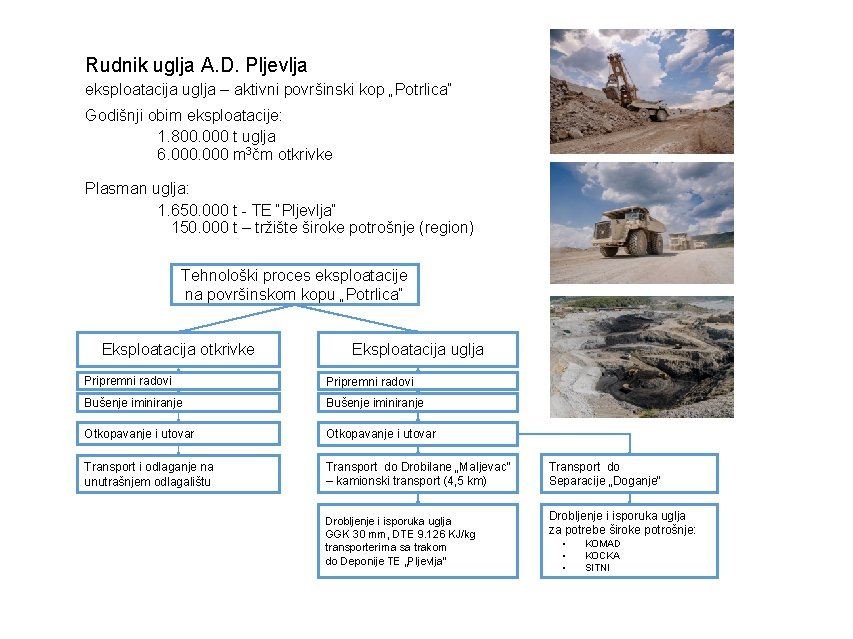 Rudnik uglja A. D. Pljevlja eksploatacija uglja – aktivni površinski kop „Potrlica“ Godišnji obim
