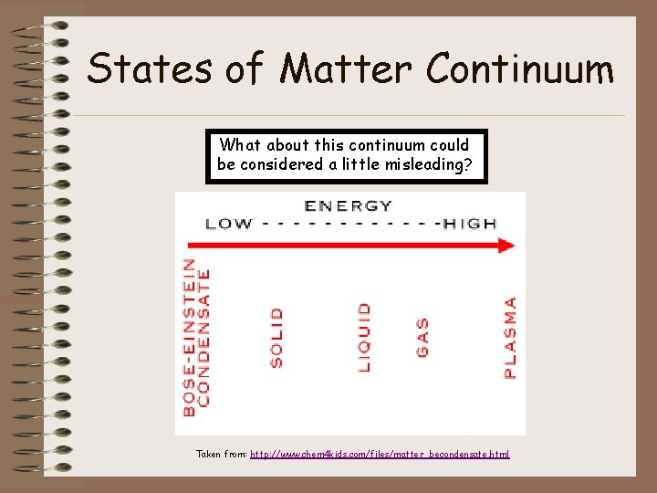 States of Matter Continuum What about this continuum could be considered a little misleading?