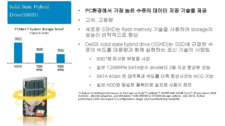 Solid State Hybrid Drive(SSHD) PCMark 7 System Storage Score 1 Higher is better •