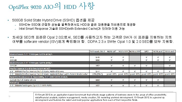 Opti. Plex 9020 AIO의 HDD 사항 • 500 GB Solid State Hybrid Drive (SSHD)
