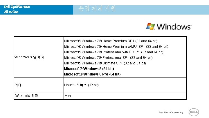 Dell Opti. Plex 9020 All-in-One 운영 체제 지원 Microsoft® Windows 7® Home Premium SP