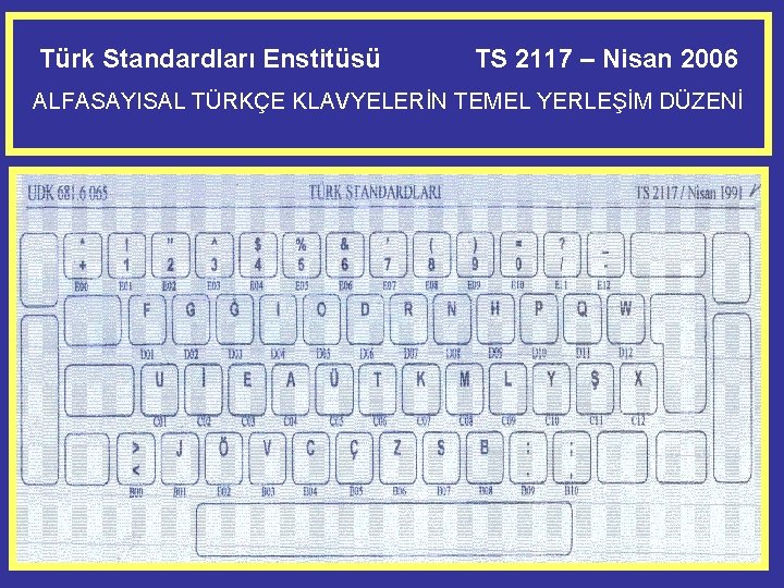 Türk Standardları Enstitüsü TS 2117 – Nisan 2006 ALFASAYISAL TÜRKÇE KLAVYELERİN TEMEL YERLEŞİM DÜZENİ