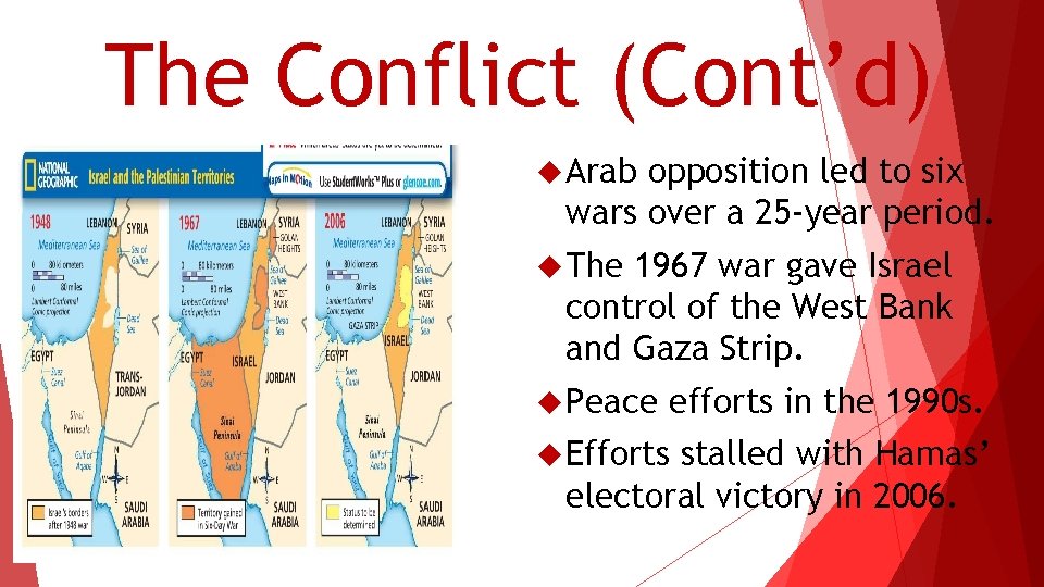 The Conflict (Cont’d) Arab opposition led to six wars over a 25 -year period.