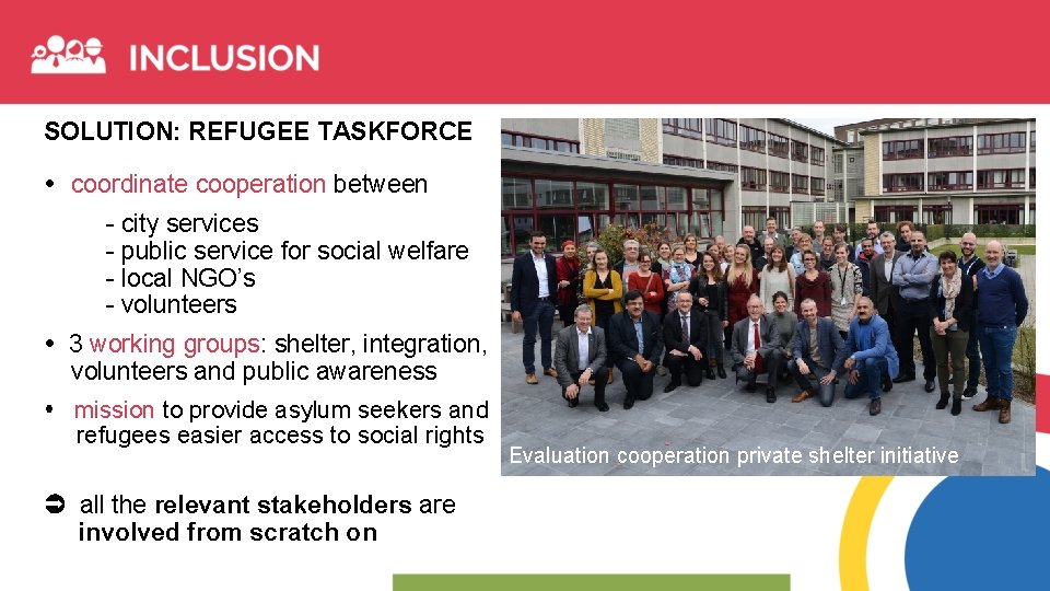 SOLUTION: REFUGEE TASKFORCE coordinate cooperation between - city services - public service for social