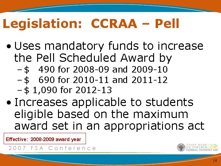 Legislation: CCRAA – Pell • Uses mandatory funds to increase the Pell Scheduled Award
