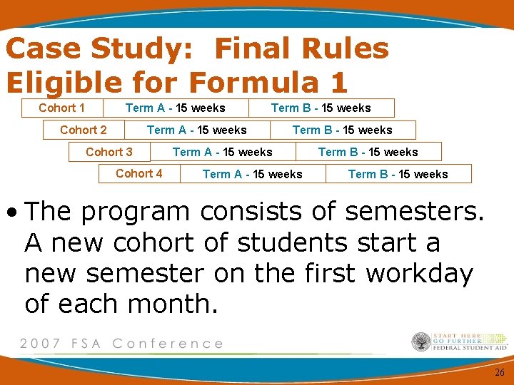 Case Study: Final Rules Eligible for Formula 1 Cohort 1 Term A - 15