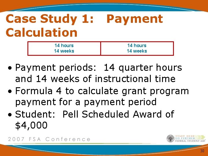 Case Study 1: Calculation 14 hours 14 weeks Payment 14 hours 14 weeks •