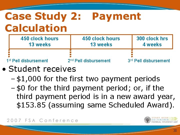 Case Study 2: Calculation 450 clock hours 13 weeks 1 st Pell disbursement Payment