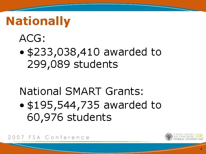 Nationally ACG: • $233, 038, 410 awarded to 299, 089 students National SMART Grants: