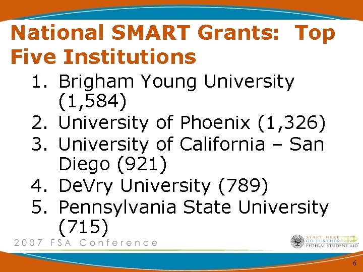 National SMART Grants: Top Five Institutions 1. Brigham Young University (1, 584) 2. University