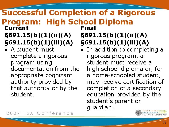 Successful Completion of a Rigorous Program: High School Diploma Current Final § 691. 15(b)(1)(ii)(A)