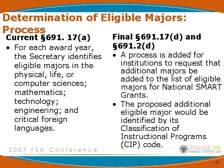 Determination of Eligible Majors: Process Current § 691. 17(a) • For each award year,
