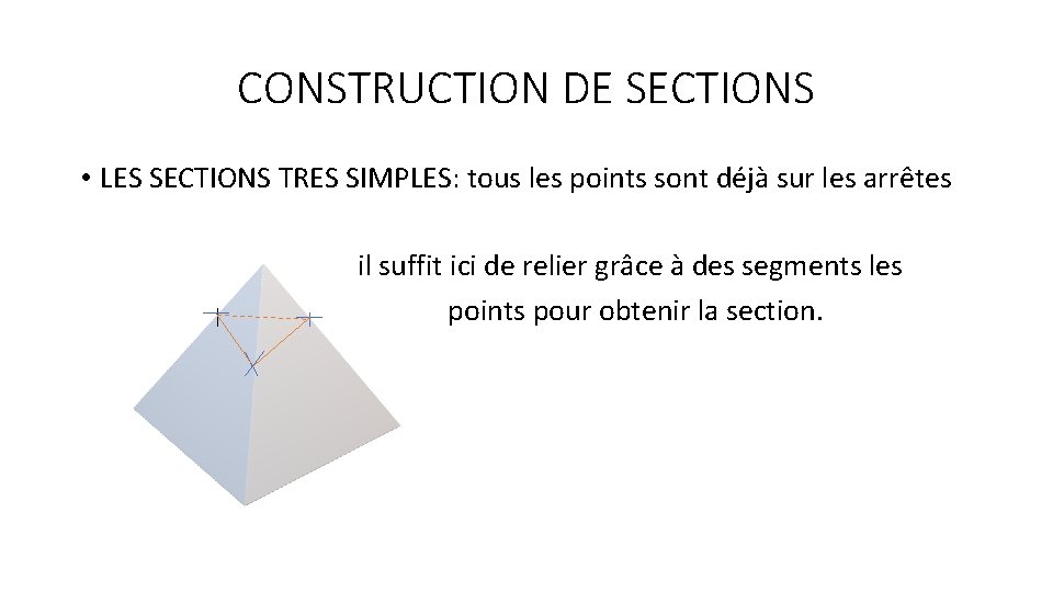 CONSTRUCTION DE SECTIONS • LES SECTIONS TRES SIMPLES: tous les points sont déjà sur