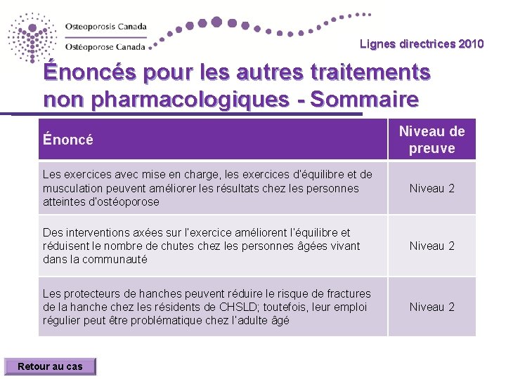 Lignes directrices 2010 Lignes directrices Énoncés pour les autres traitements non pharmacologiques - Sommaire