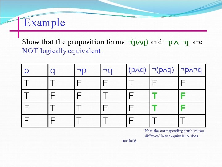 Example Show that the proposition forms ¬(p q) and ¬p ¬q are NOT logically