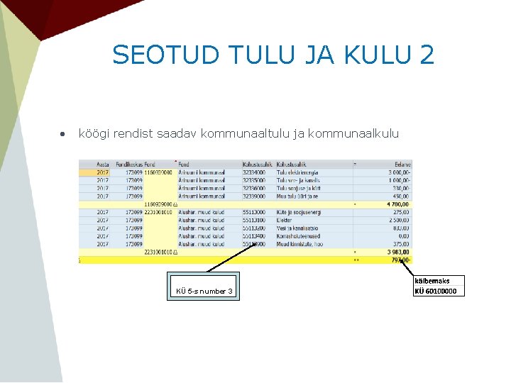 SEOTUD TULU JA KULU 2 • köögi rendist saadav kommunaaltulu ja kommunaalkulu KÜ 5