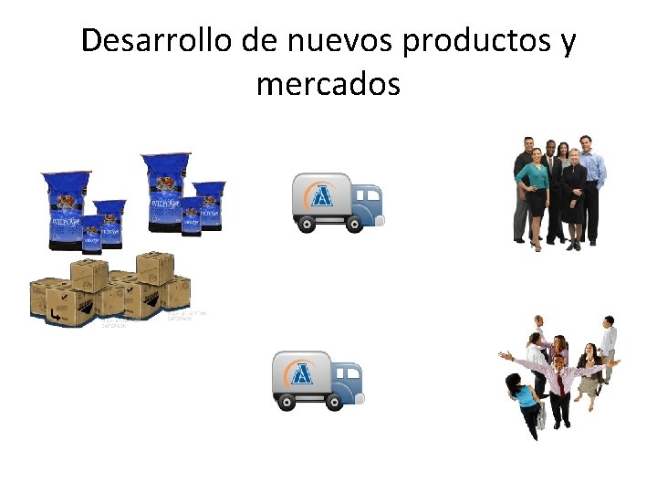 Desarrollo de nuevos productos y mercados 