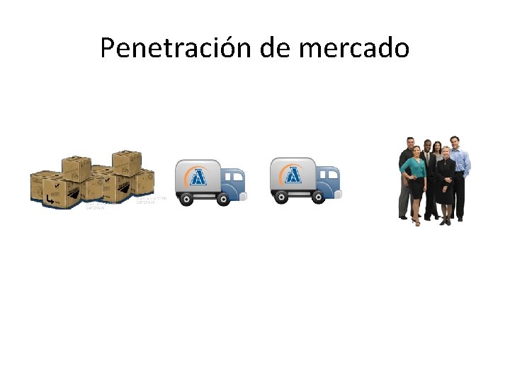 Penetración de mercado 