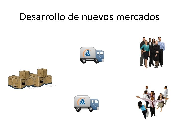 Desarrollo de nuevos mercados 