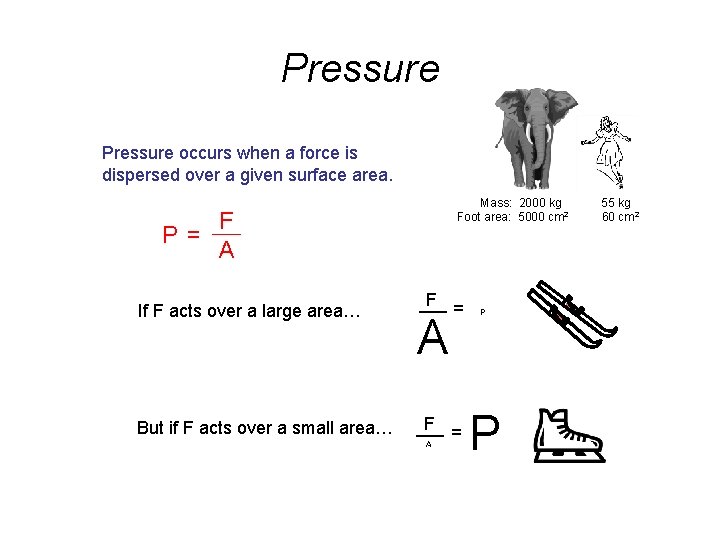 Pressure occurs when a force is dispersed over a given surface area. P= Mass: