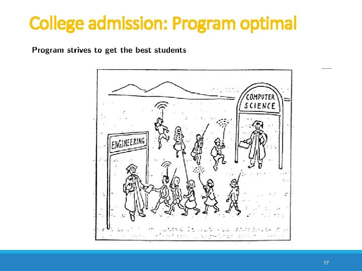 College admission: Program optimal 17 