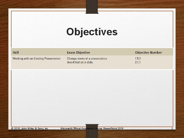 Objectives © 2016, John Wiley & Sons, Inc. Microsoft Official Academic Course, Power. Point