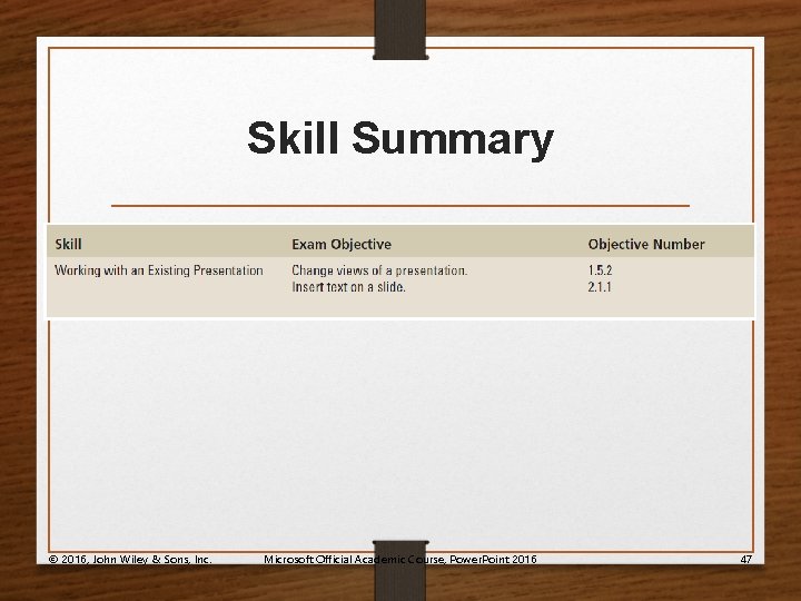 Skill Summary © 2016, John Wiley & Sons, Inc. Microsoft Official Academic Course, Power.