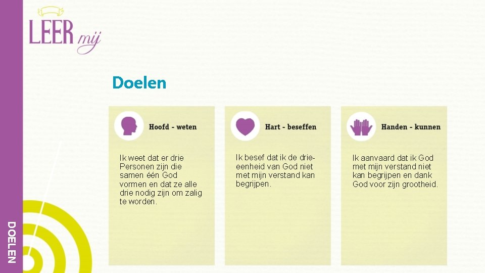 Doelen Ik weet dat er drie Personen zijn die samen één God vormen en