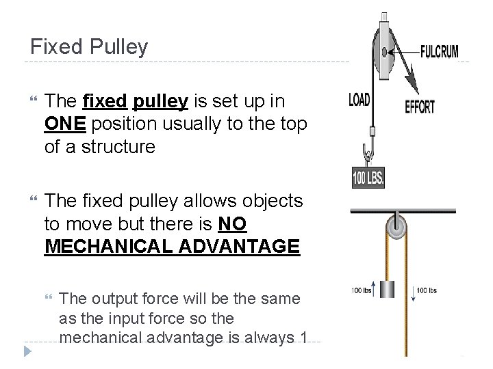 Fixed Pulley The fixed pulley is set up in ONE position usually to the