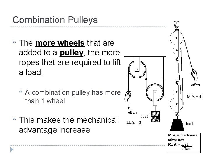 Combination Pulleys The more wheels that are added to a pulley, the more ropes