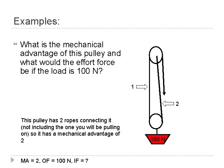 Examples: What is the mechanical advantage of this pulley and what would the effort