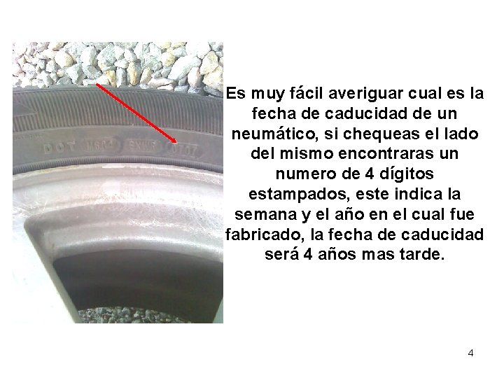 TIRE SAFETY SEGURIDAD DE NEUMATICOS Es muy fácil averiguar cual es la fecha de