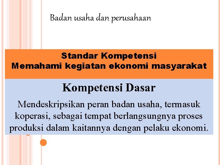 Badan usaha dan perusahaan Standar Kompetensi Memahami kegiatan ekonomi masyarakat Kompetensi Dasar Mendeskripsikan peran