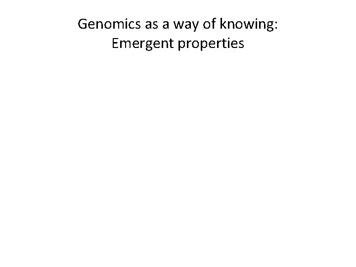 Genomics as a way of knowing: Emergent properties 