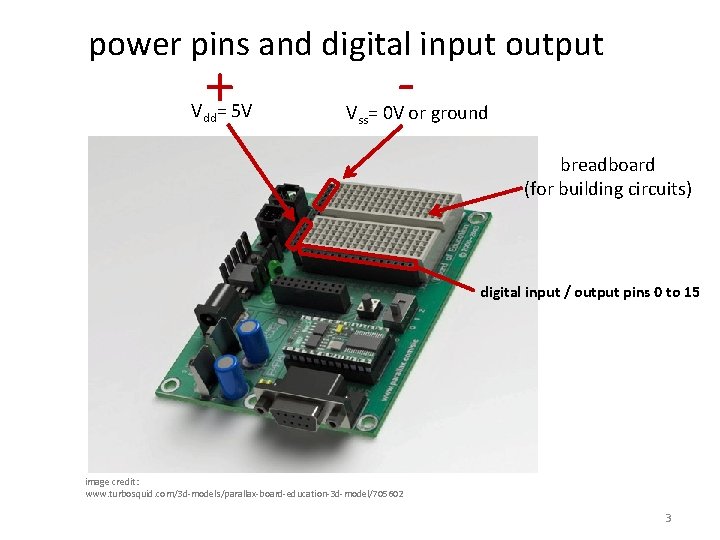 power pins and digital input output + Vdd= 5 V - Vss= 0 V