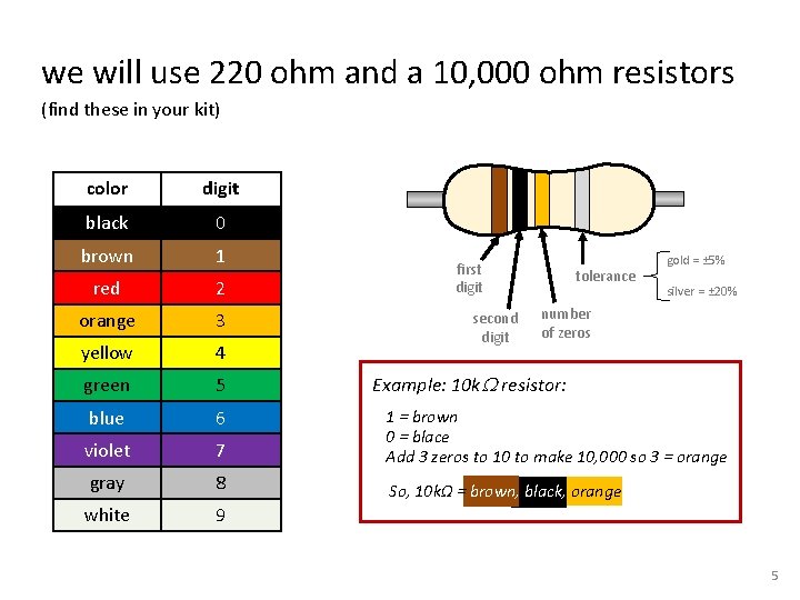 we will use 220 ohm and a 10, 000 ohm resistors (find these in