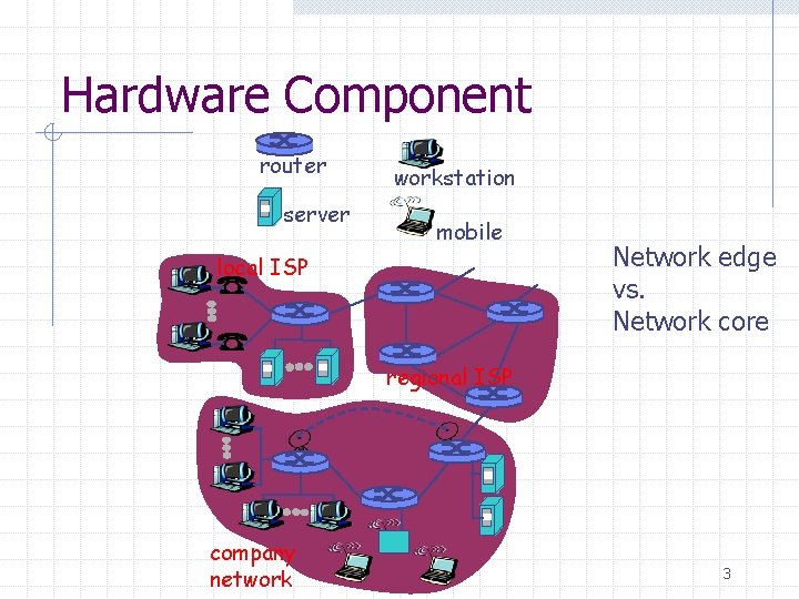 Hardware Component router server workstation mobile local ISP Network edge vs. Network core regional