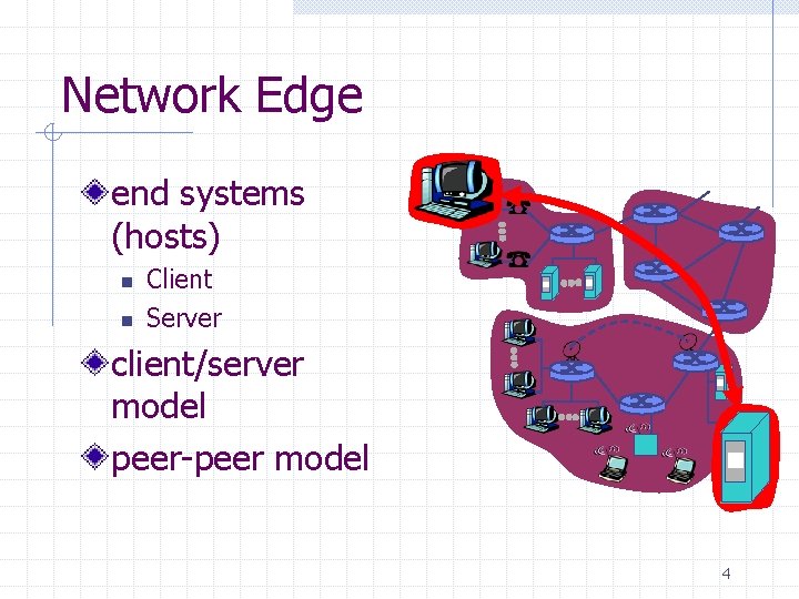 Network Edge end systems (hosts) n n Client Server client/server model peer-peer model 4