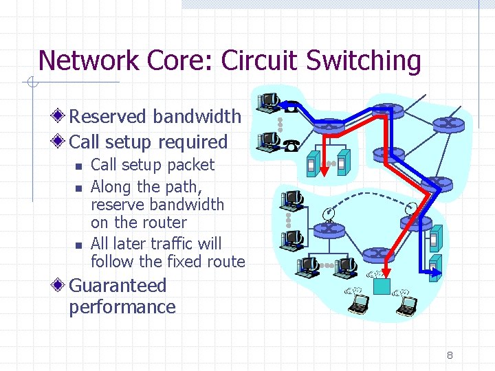 Network Core: Circuit Switching Reserved bandwidth Call setup required n n n Call setup