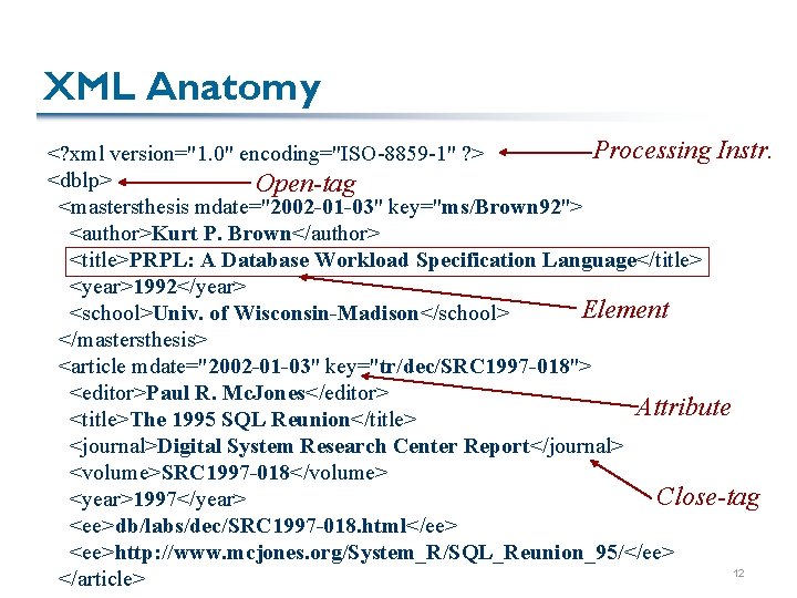 XML Anatomy Processing Instr. <? xml version="1. 0" encoding="ISO-8859 -1" ? > <dblp> Open-tag