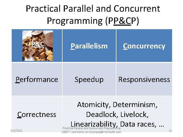 Practical Parallel and Concurrent Programming (PP&CP) P&C Parallelism Concurrency Performance Speedup Responsiveness Correctness 6/8/2021