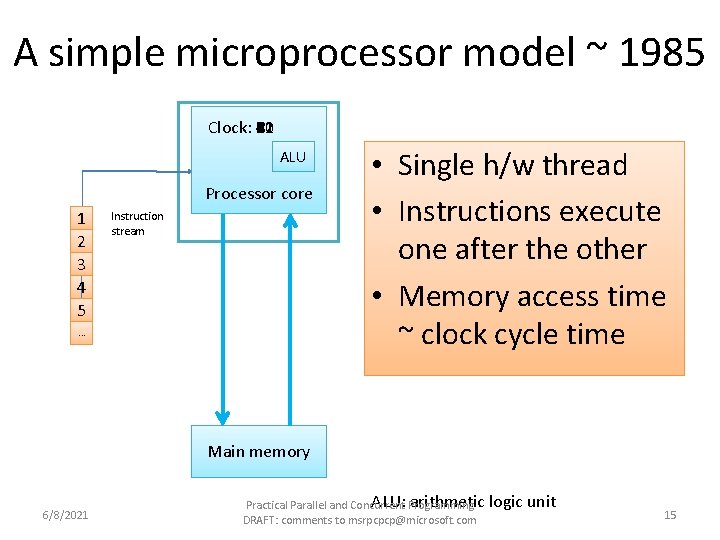 A simple microprocessor model ~ 1985 0 1 2 3 4 5 6 7