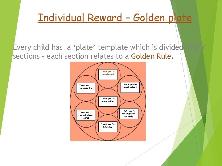Individual Reward – Golden plate Every child has a ‘plate’ template which is divided