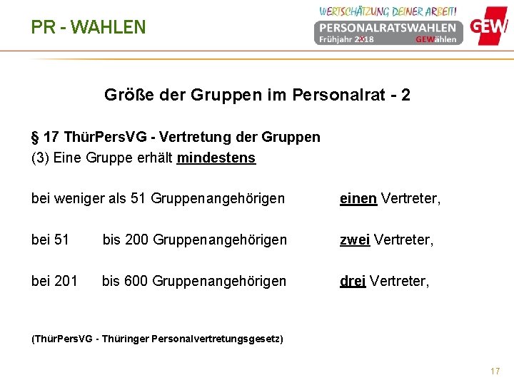 PR - WAHLEN Größe der Gruppen im Personalrat - 2 § 17 Thür. Pers.