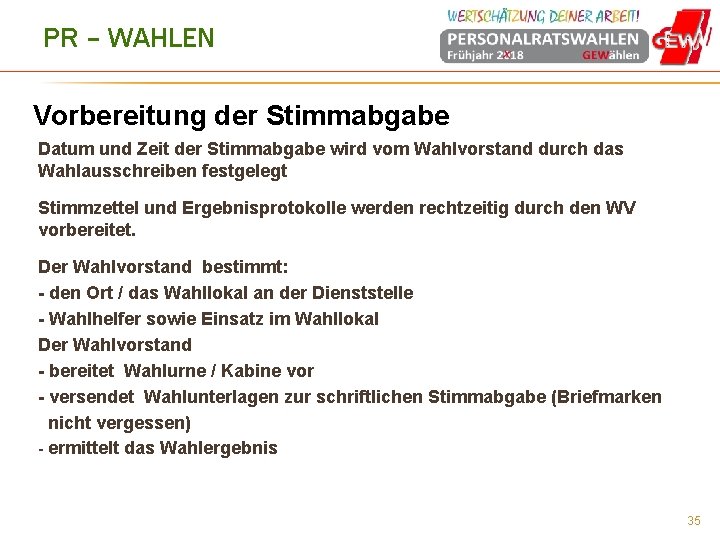 PR – WAHLEN Vorbereitung der Stimmabgabe Datum und Zeit der Stimmabgabe wird vom Wahlvorstand