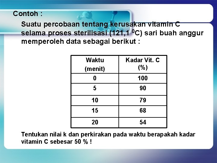 Contoh : Suatu percobaan tentang kerusakan vitamin C selama proses sterilisasi (121, 1 0